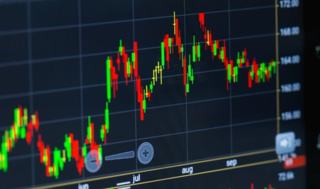 BIST 100’de pivot seviyeleri