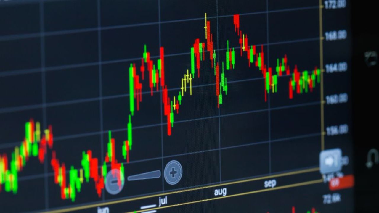 BIST 100’de pivot seviyeleri