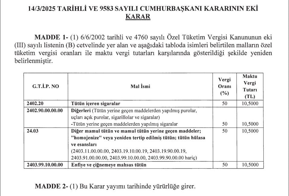 Sigara ÖTV’si Düşerken Maktu Vergi Artırıldı