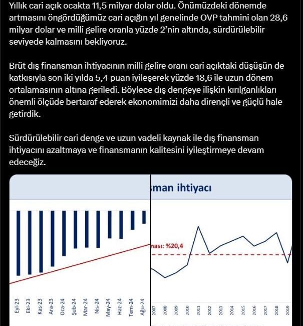 Ocak Ayı Ödemeler Dengesi: Şimşek’ten Açıklama